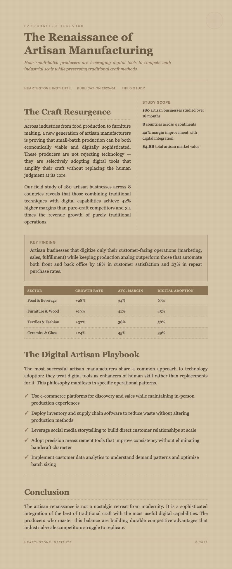 Paper texture white paper